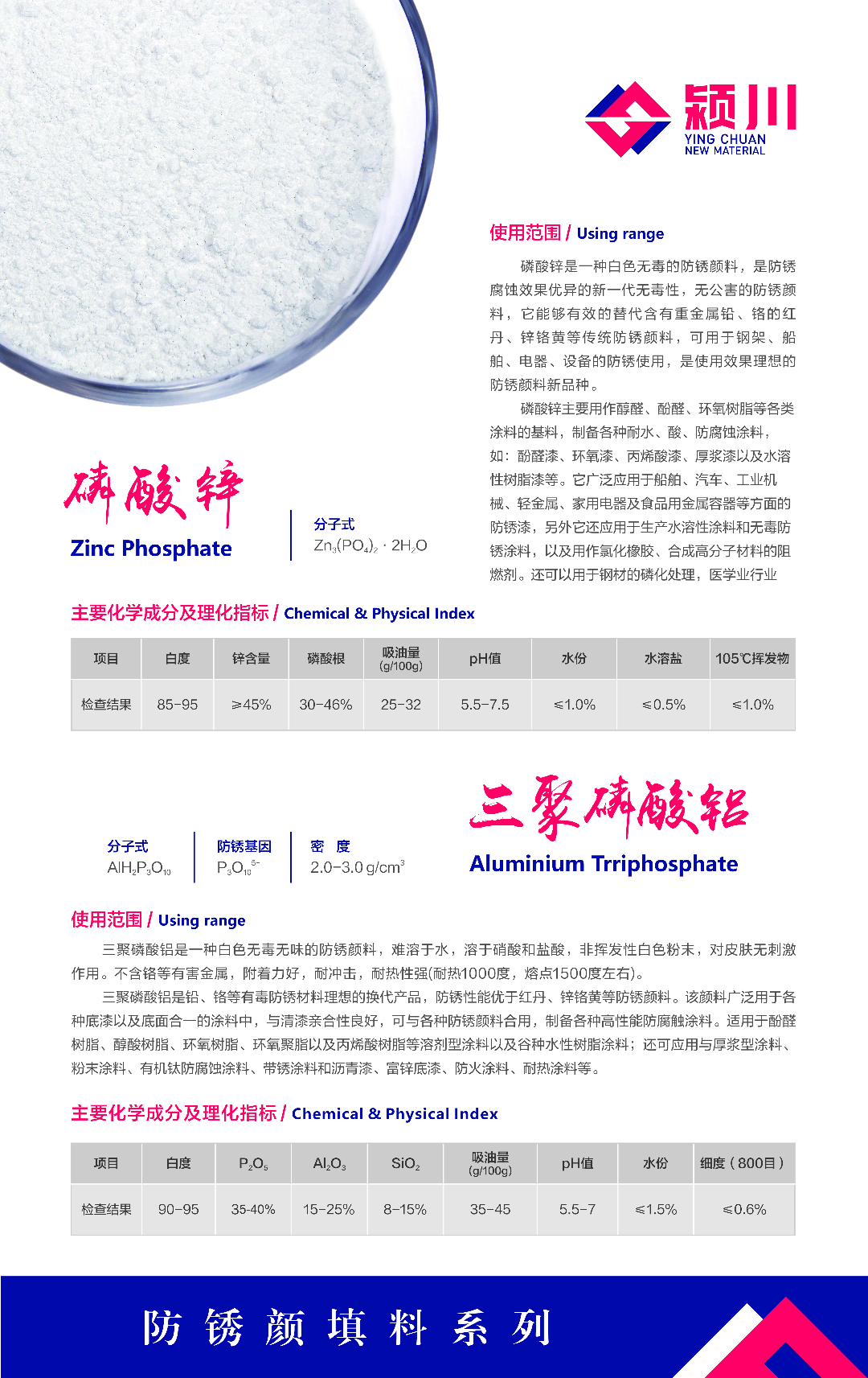 2月3-5日,颍川新材料邀您共赴【2024中国国际涂料展】 (图13) 磷酸锌.jpg