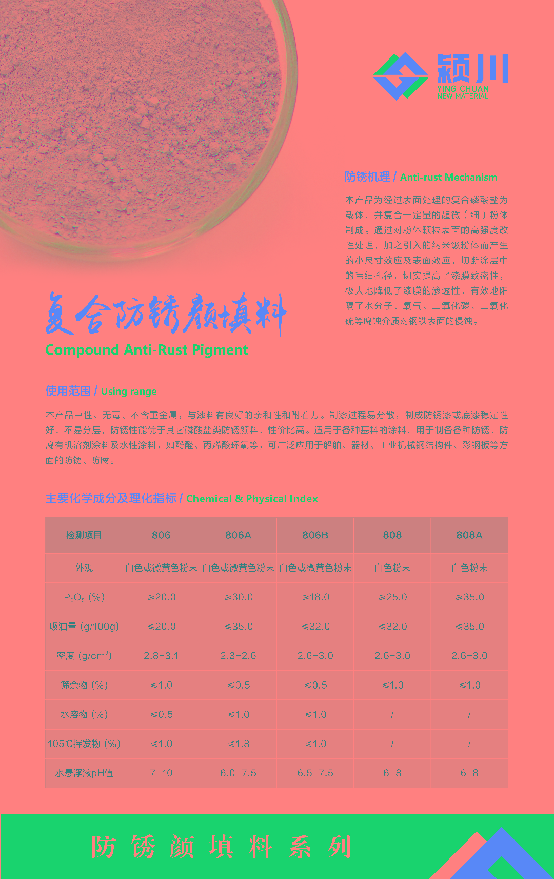 2月3-5日,颍川新材料邀您共赴【2024中国国际涂料展】 (图15) 防锈颜填料.jpg